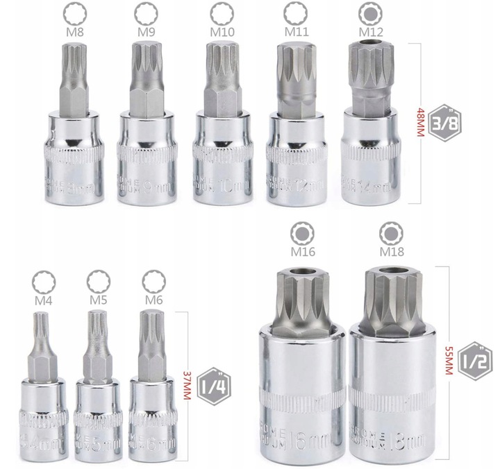 ZESTAW NASADEK SPLINE 1/4 3/8 1/2 M4-M18 XZN 10 ELEMENTÓW WPUSTOWE