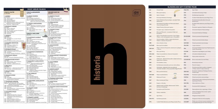 ZESTAW 10 x ZESZYTY PRZEDMIOTOWE ZE ŚCIĄGĄ A5/60k WZMOCNIONA OKŁADKA PP