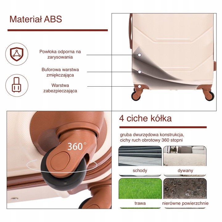 ZESTAW KOMPLET WALIZEK ABS 3IN1 MOCNA TWARDA BLOOM 15 KOLORÓW