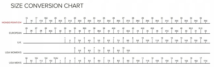 ROLKI ROLLERBLADE FURY BLACK/YELLOW 33-38
