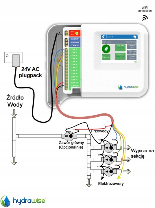 Sterownik Systemu Nawadniania Hunter HC 6 Sekcji z WI-FI HYDRAWISE