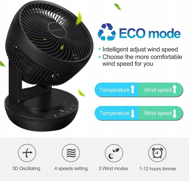 Cichy turbo-wentylator podłogowy MyCarbon do 30m2 pilot, czasomierz, czarny