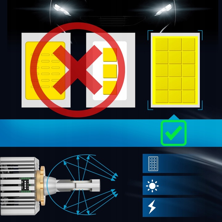 ŻARNIKI ŻARÓWKI XENON LED XSTORM R25 D3S D3R P&P CANBUS 25000LM 70W