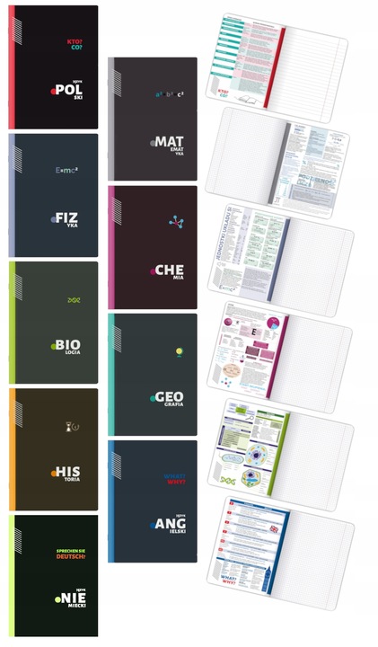 Komplet Zestaw ZESZYTÓW TEMATYCZNYCH kl 7-8 a5/60k + kolorowe ściągi 9 szt.