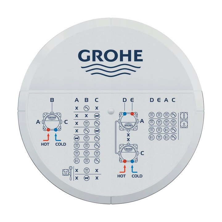 Grohe RAPIDO SMARTBOX element podtynkowy 35604000