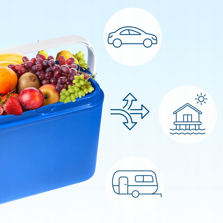 LODÓWKA TURYSTYCZNA 10L na WKŁADY MROŻĄCE do auta KAMPERA łodzi piknik