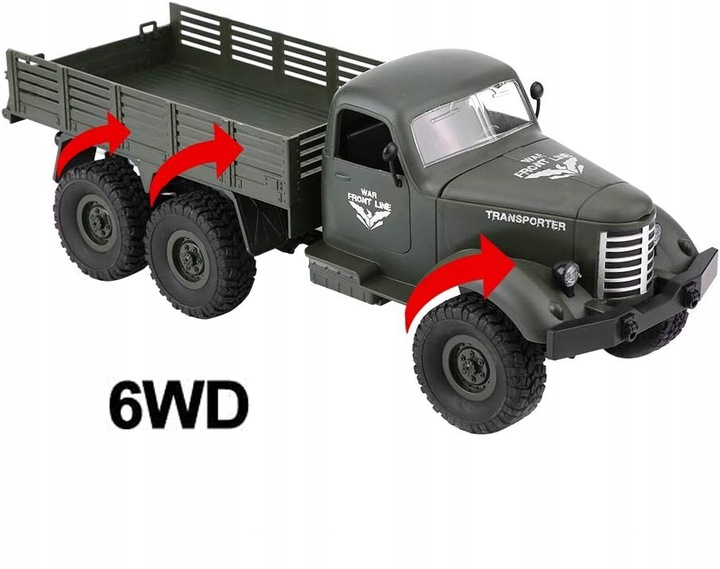 Zdalnie Sterowane Auto, Wojskowy Transporter Ciężarówka Wojskowa