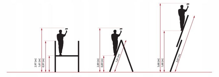 Rusztowanie aluminiowe 2x6 podest roboczy składany drabina 3w1 BAULICH