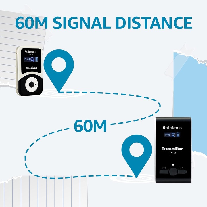 Retekess T130-T131 Bezprzewodowy System Tour Guide, Audio Tour Guide System
