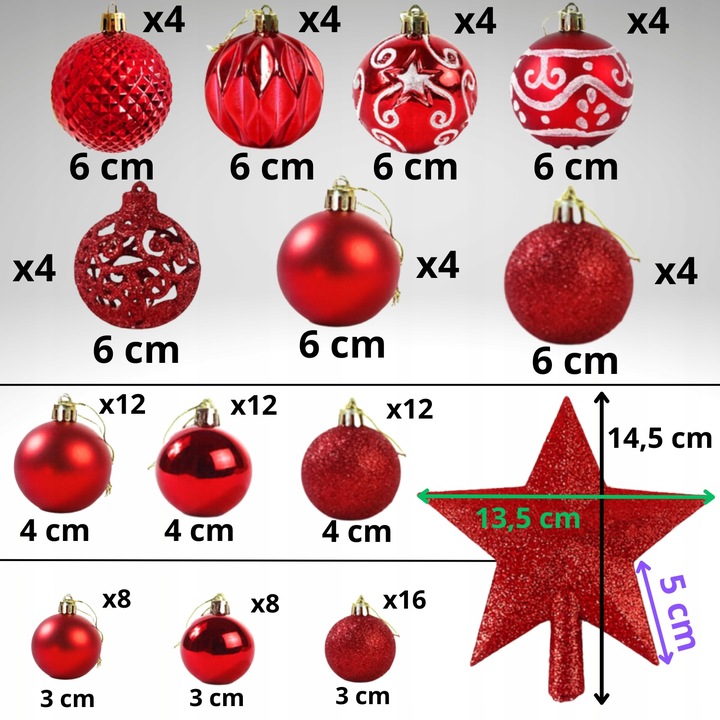 ZESTAW BOMBKI CHOINKOWE PLASTIKOWE CHOINKĘ CZERWONE NIETŁUKĄCE ŚWIĄTECZNE