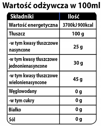 Olej z ostropestu - 500 ml