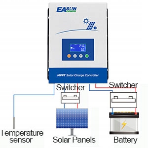 Regulator ładowania EASUN MPPT 36 V 12 V 24 V 48 V 80A MAX 150 V DC