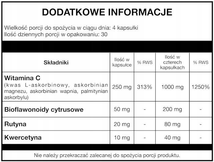 ALINESS Witamina C optymalna 250 mg, 200 vege caps