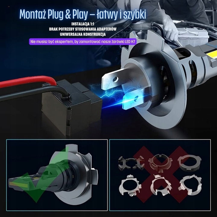 Żarówki LED H4 6500K 80W Mocne Białe Światło CANBUS Plug & Play