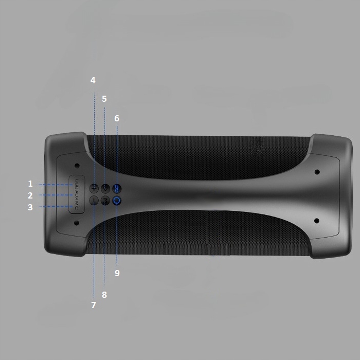 WODOSZCZELNY GŁOŚNIK BLUETOOTH LED AKAI ABTS-55