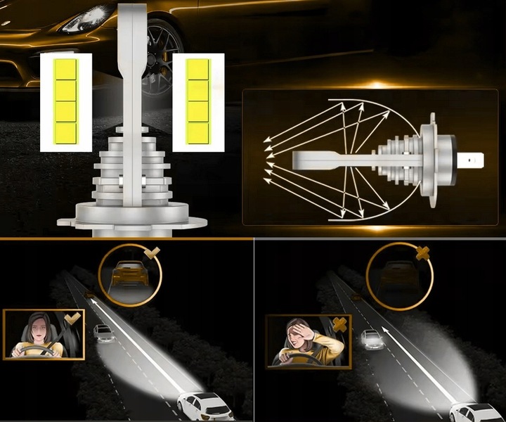 Żarówki LED H7 komplet Mocne 14000 LM 6000K LED 1:1 80W Canbus +1000%