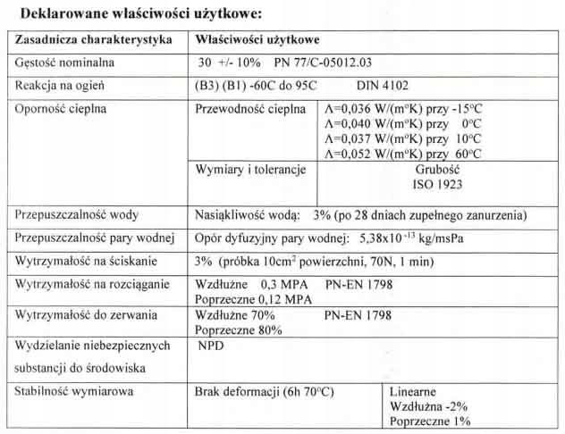KARIMATA WOJSKOWA MILITARNA TURYSTYCZNA MATA XPE OLIWKOWA 200 X 60 X 10