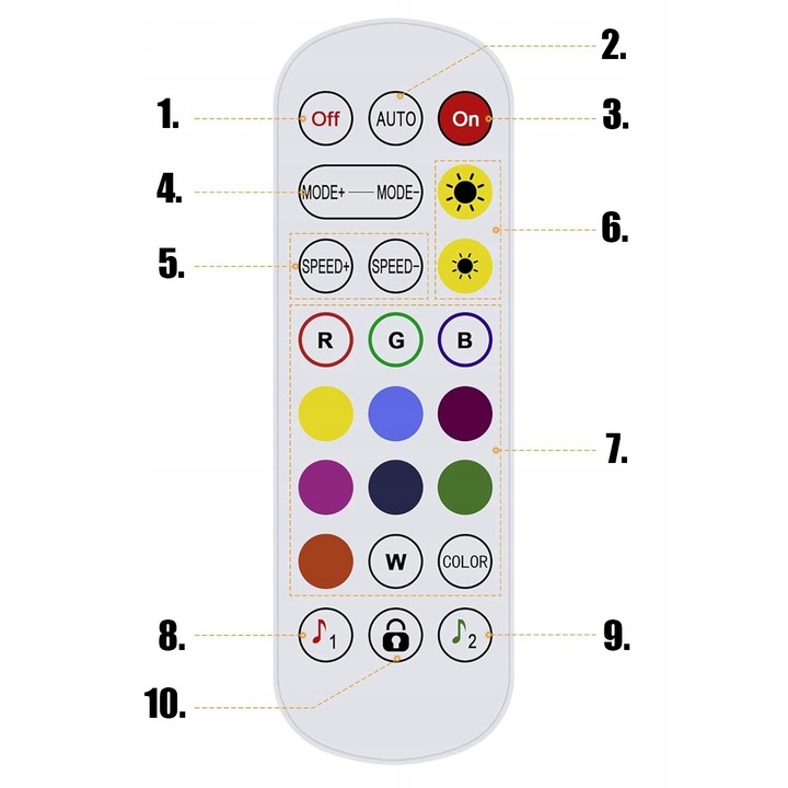 LAMPKI CHOINKOWE 100 LED WIFI SMART TUYA 10M MULTI KOLOR PILOT APLIKACJA
