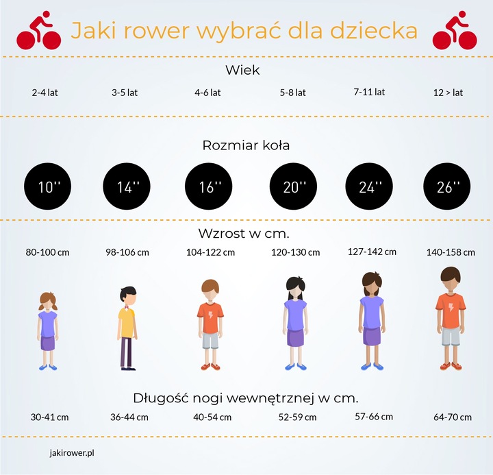 Rower 20 cali dziecięcy koła pompowane dla dzieci błotniki dla chłopca