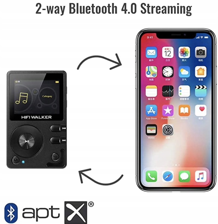 ODTWARZACZ MP3 PLAYER HIFI WALKER BLUETOOTH DSD HD