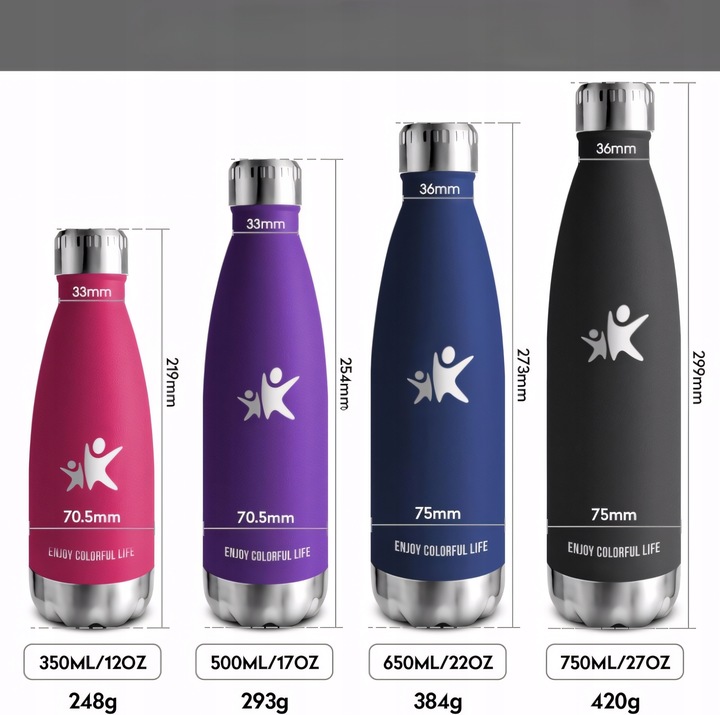 Termos Kubek Termiczny na Kawę Herbatę Stalowy Szczelny Pomarańczowy 350ml