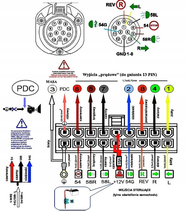 HAK HOLOWNICZY + MODUŁ 13PIN BOXER DUCATO JUMPER od 2006 3500kg