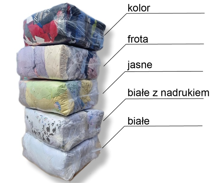 Czyściwo Bawełniane Cięte PRO białe 10kg