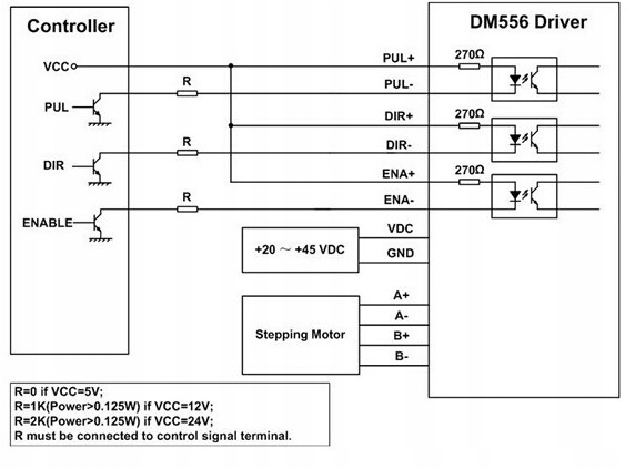 Sterownik silnika krokowego DM556 - 5.6A