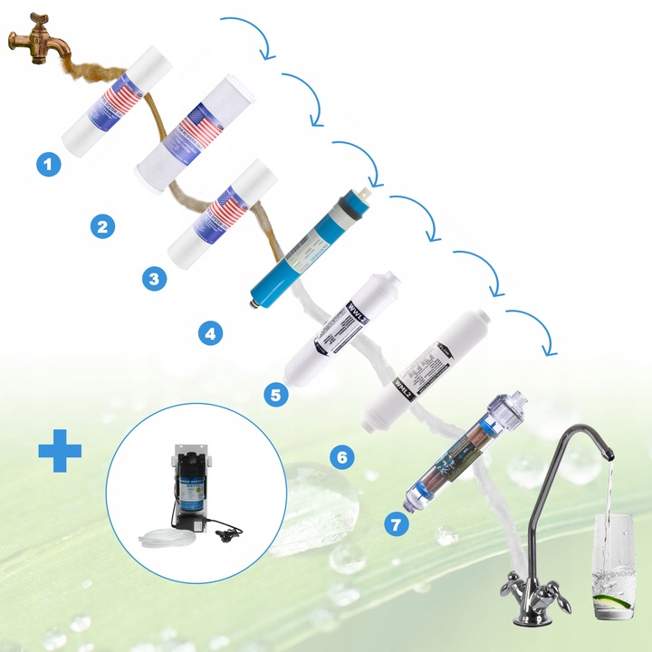 RO8 FILTRY WODY ODWRÓCONA OSMOZA POMPA 75 GPD