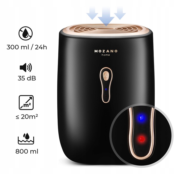 OSUSZACZ POWIETRZA POCHŁANIACZ WILGOCI 30W 800ml CICHY DOM + SAMOCHÓD 12V