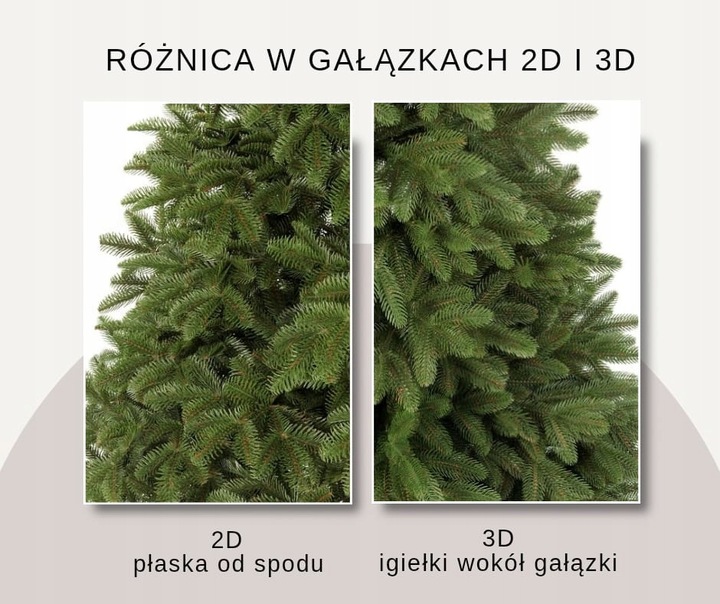 Choinka sztuczna Świerk 3D 100% PE REAL TREE 180 cm sylikonowa jak żywa