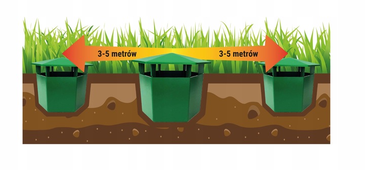 SKUTECZNA PUŁAPKA NA ŚLIMAKI PRZECIW ŚLIMAKOM SNAIL TRAP NO PEST (2 SZT)