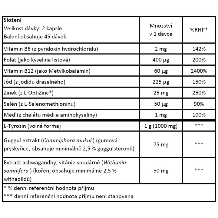 NOW Foods - THYROID ENERGY 180 kapsułek - TARCZYCA