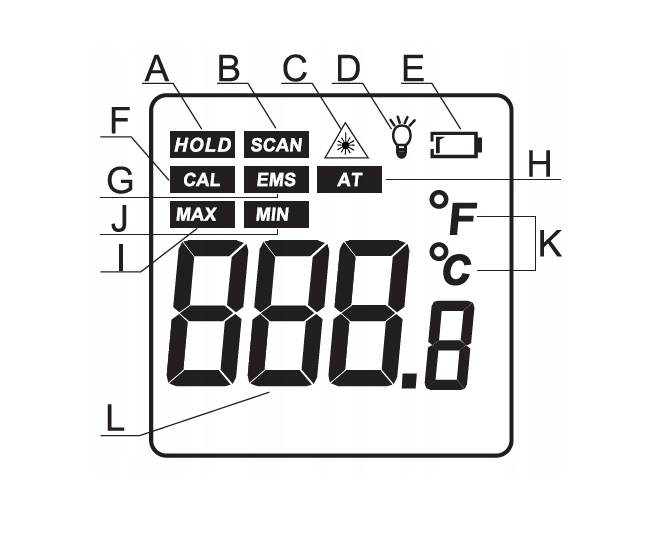 PIROMETR BENETECH -50 +400°C REGULACJA EMISYJNOŚCI