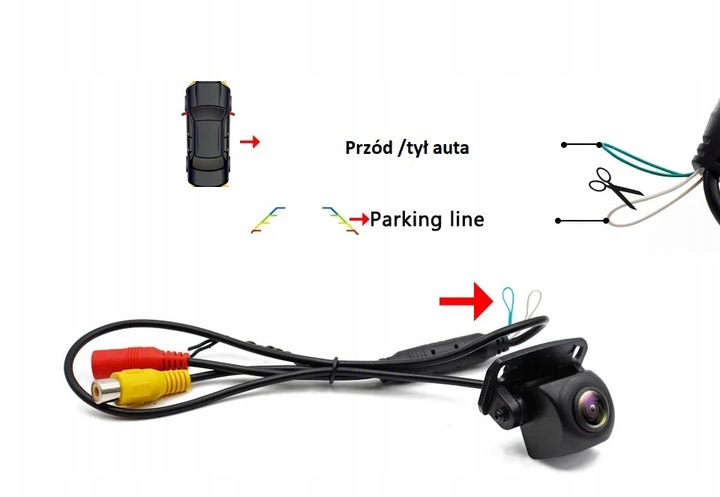 Kamera Cofania AHD 1080P 170 stopni rybie OKO