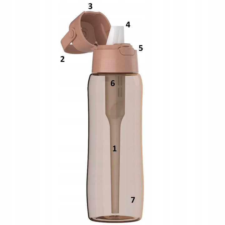 Butelka filtrująca DODA & Dafi Solid 0,7 Mocha Mousse barwiona Cappuccino