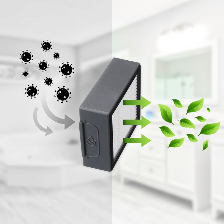 SZCZOTKI FILTRY DO IROBOT ROOMBA I3 I7 I6 I5 E5 E4