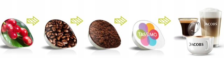 Kapsułki 5 x 16 TASSIMO Caffe Crema Classico XL