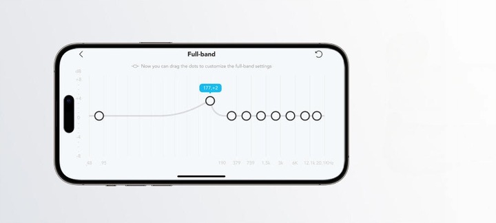 Głośnik przenośny Soundcore Boom 2 IPX7 80W EQ Czarny