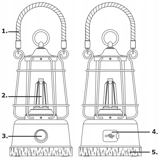 LAMPKA KEMPINGOWA LATARKA AKUMULATOROWA POD NAMIOT POWERBANK USB IP44 75H