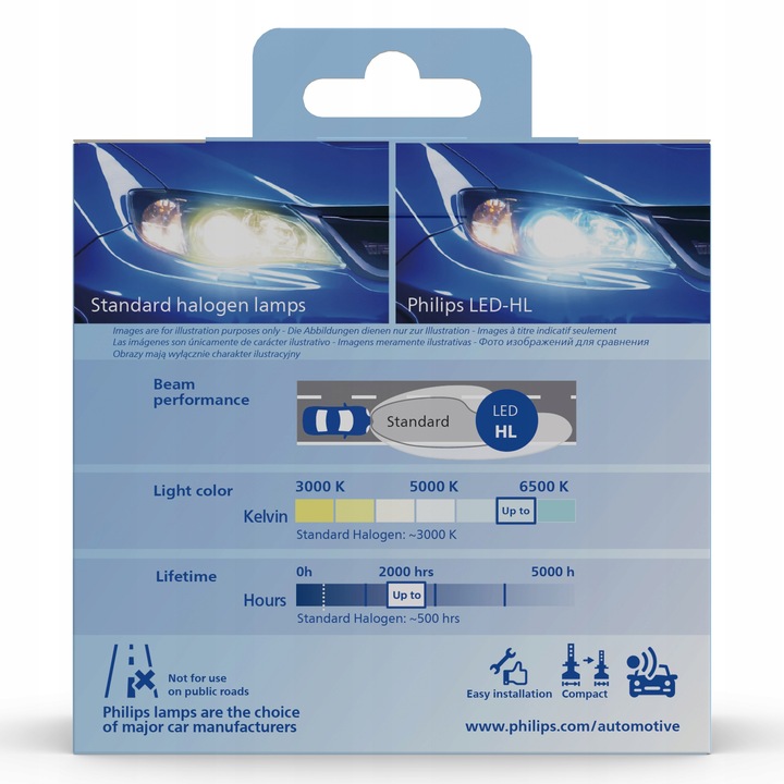 Philips żarówki LED H1 Ultinon Pro3021 6000K 12/24