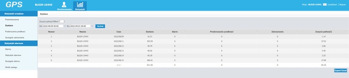 Lokalizator GPS GSM BL012 TRACKER PODSŁUCH osób teczek bagażu APKA BLOW