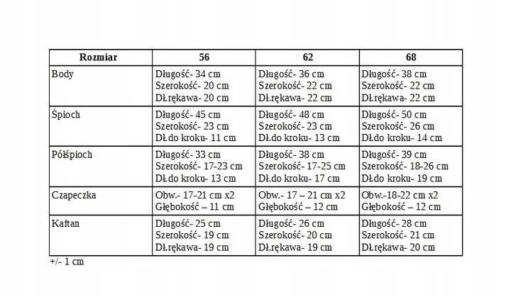 Komplet Wyprawka niemowlęca 6 el. 62 cm Koala i Owce