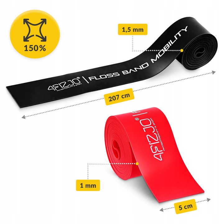 ZESTAW DO FLOSSINGU GUMA FLOSS BAND KOMPRESYJNA GUMA DO REHABILITACJI 2szt.