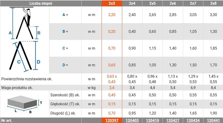 DRABINA DWUSTRONNA ALUMINOWA 2X3 STOPNIE 150KG DOPPLO MONTO KRAUSE