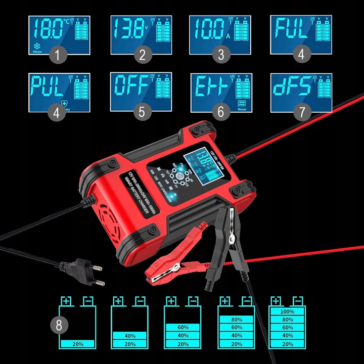Prostownik SAMOCHODOWY AUTOMATYCZNY Z FUNKCJĄ NAPRAWY AKUMULATORÓW 12V 24V