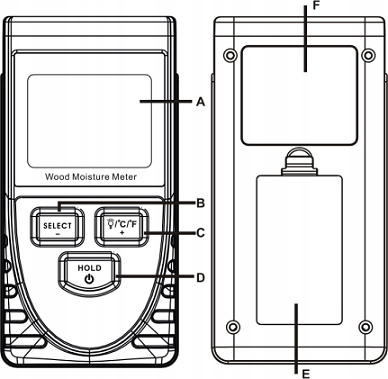 BEZINWAZYJNY WILGOTNOŚCIOMIERZ INDUKCYJNY MIERNIK WILGOTNOŚCI DO DREWNA LCD