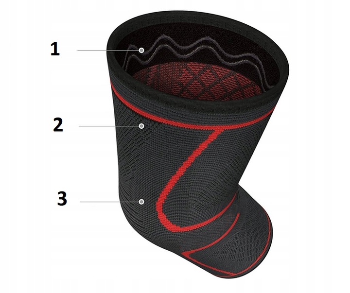 STABILIZATORY KOLAN ŚCIĄGACZE OPASKI KOMPERSYJNE