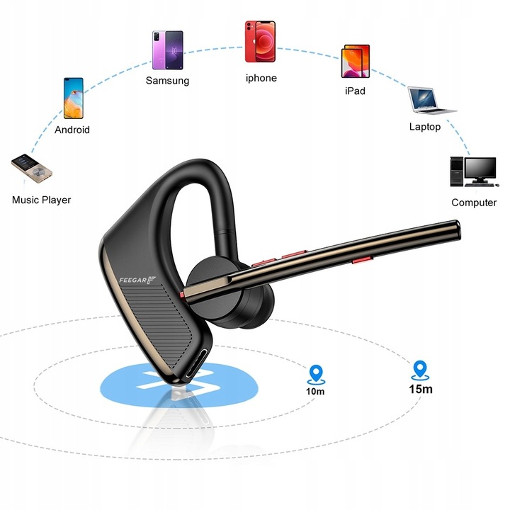 Słuchawka Bluetooth 5.2 Feegar BOND SE 24h CVC DSP