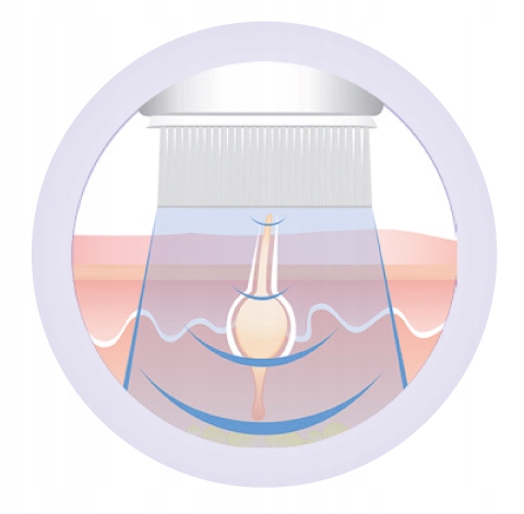 SZCZOTECZKA DO TWARZY MEDEL FACE BRUSH 3 TRYBY